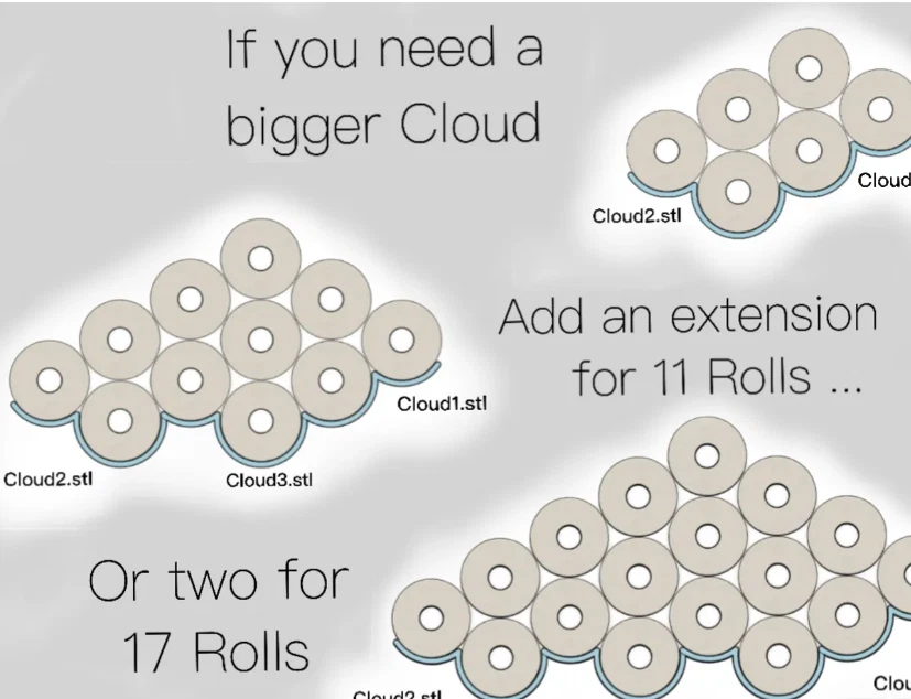 Prateleira nuvem | Papel higiênico | Armazenamento | Display | Economia de espaço | Prateleira de banheiro - Imagem 3 de 4