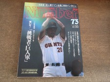 2503Mn Number 73/1983 April 20, 1983 Giants/Shoji Sadoka/Tatsunori Hara/Mio Kado