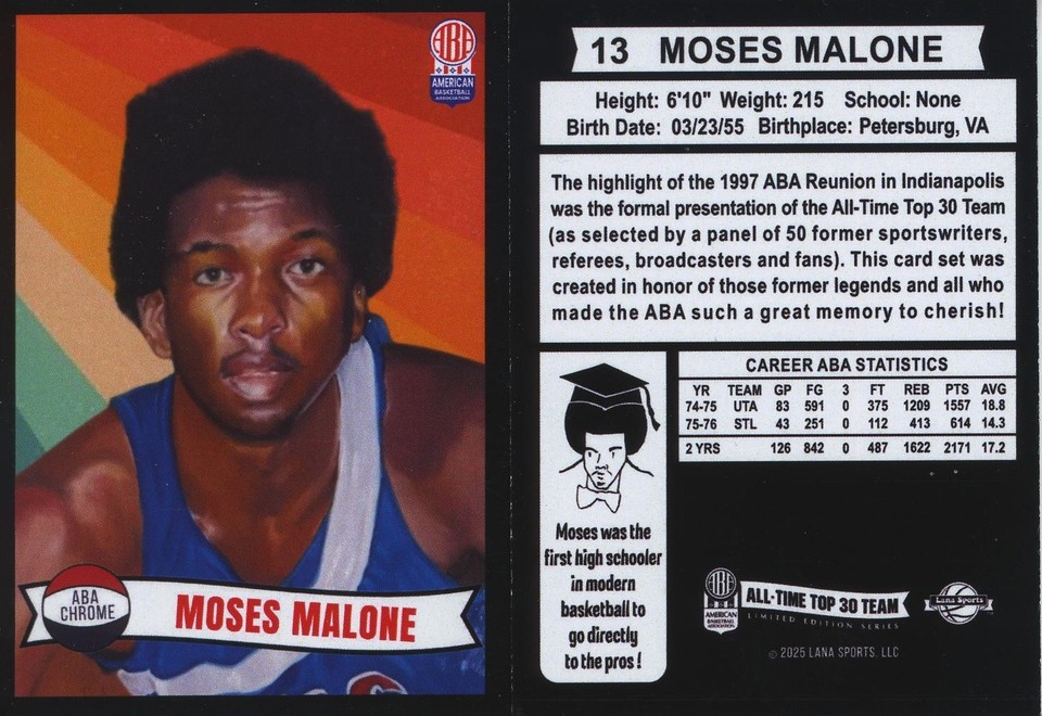 2025 Lana Sport ABA Basketball Vol 1 Complete Set! Very Limited ...