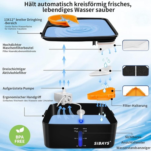 Automatische Trinknapf Trinkbrunnen Wasserspender für Katze Hunde 7L BPA-freie - Bild 5 von 10