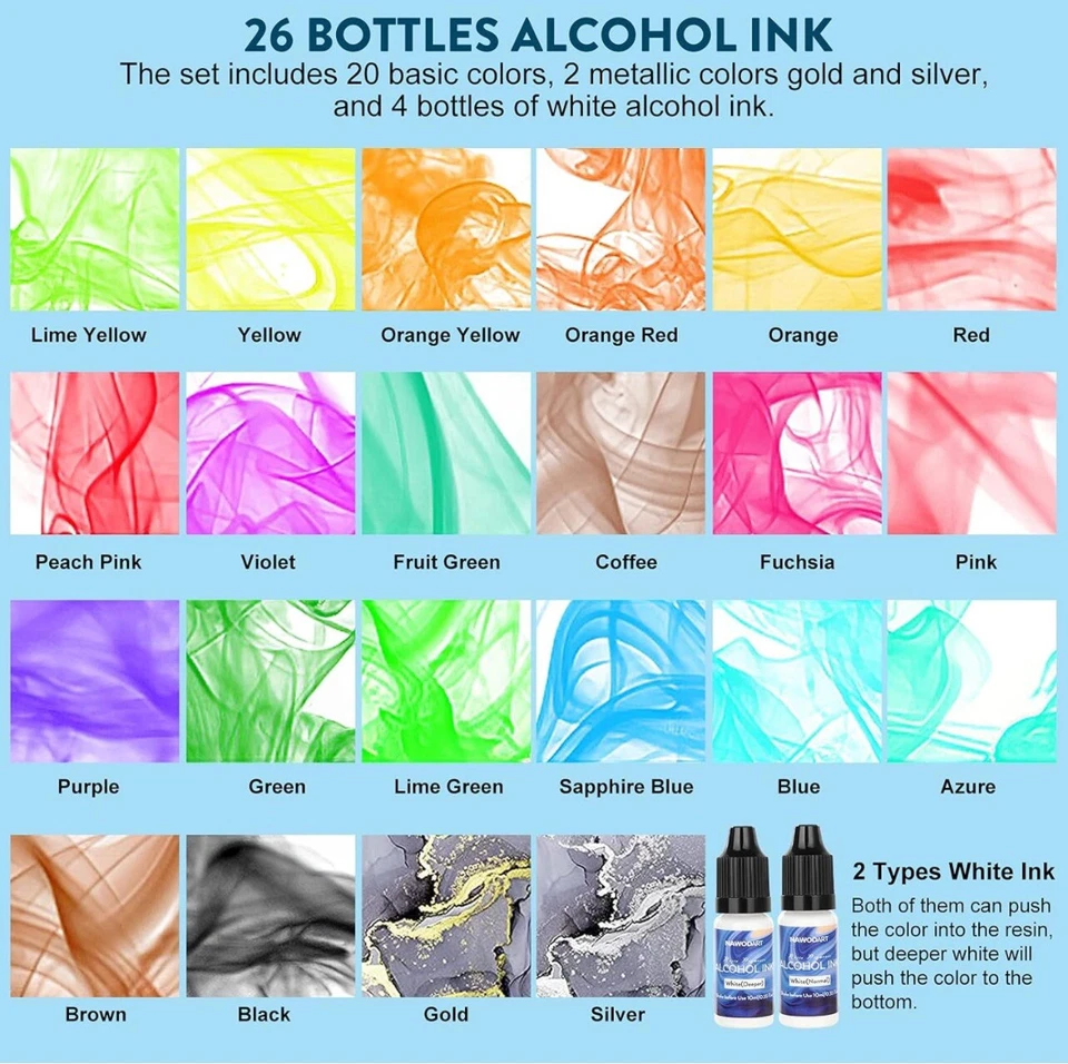 Набор алкогольных чернил NAWODART — 26 бутылок ярких цветов алкогольные чернила - Изображение 4 из 4