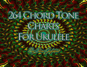 Advanced Ukulele Chord Chart