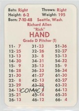 1974 APBA Baseball 1973 Season Rich Hand fm0