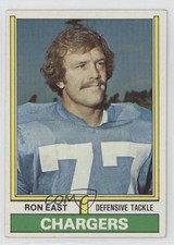 Click to enlarge Ron East