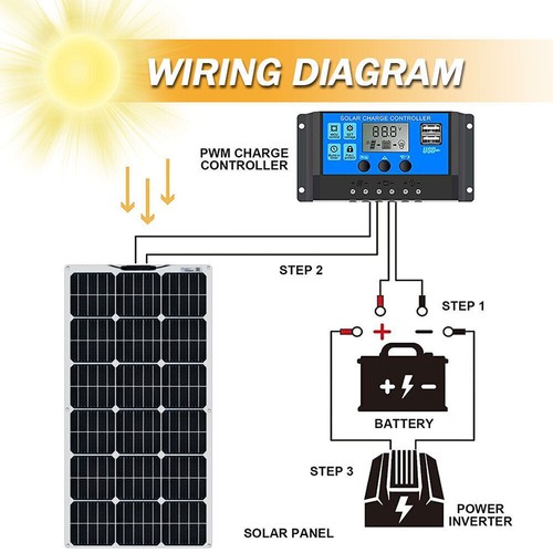 300W Solar Panel Kit 12V Battery Charger 40A Controller Mounting Off Grid - Picture 6 of 13