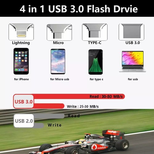 Micro TF Card Reader USB 3.0 4in1 OTG Flash Drive Adapter for Android iPhone PC - Afbeelding 11 van 13