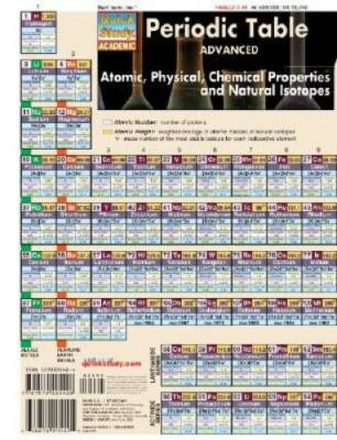 Periodic Table Advanced (Quickstudy: Academic) - Misc. Supplies - GOOD