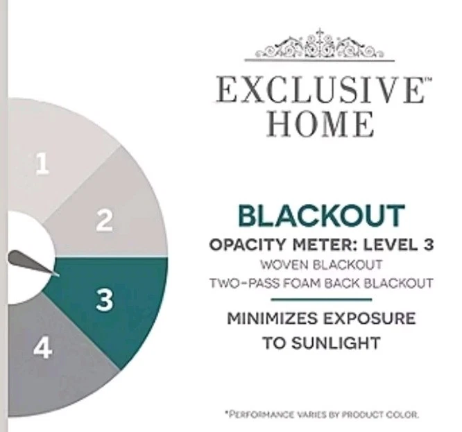 Exclusive Home Curtains Sateen 5 Pinch Pleat/ Blackout Set of 2 Panel's/ 30"x84" - Image 3 of 4