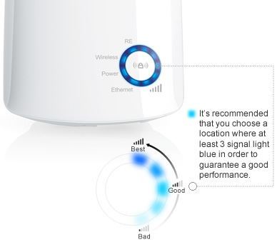 TP-Link WiFi Signal Booster Range Extender Adapter Fast Wireless Connection - Picture 7 of 12