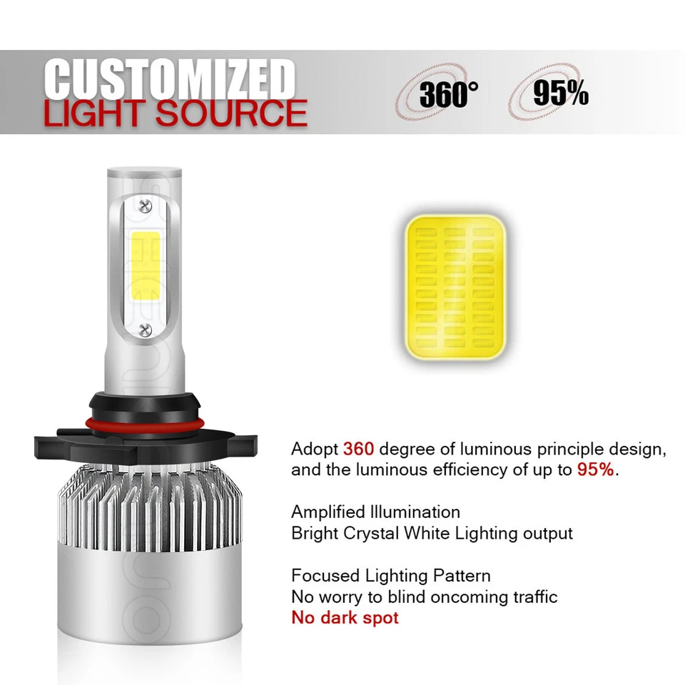 For Freightliner Century Class 2005-11 4Pc LED Headlight High Low Beam Bulbs Kit - Image 4 of 4