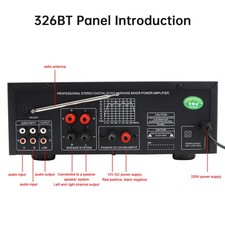 2500W Peak Stereo HiFi Power Amplifier Bluetooth5.4 Karaoke FM USB EQ Mixer 110V