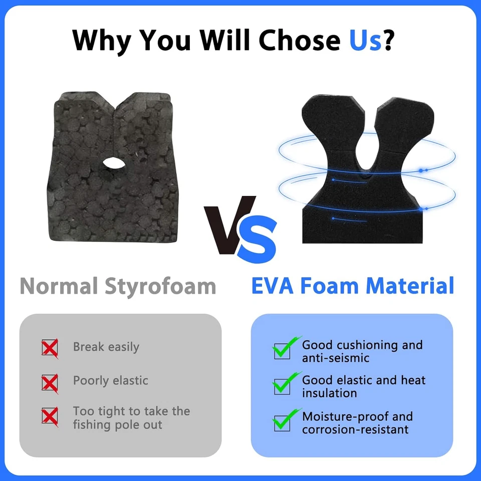 Suportes de vara de pesca montados na parede 2 pares, suporte de vara de pesca simples luxo e Ra - Imagem 4 de 4