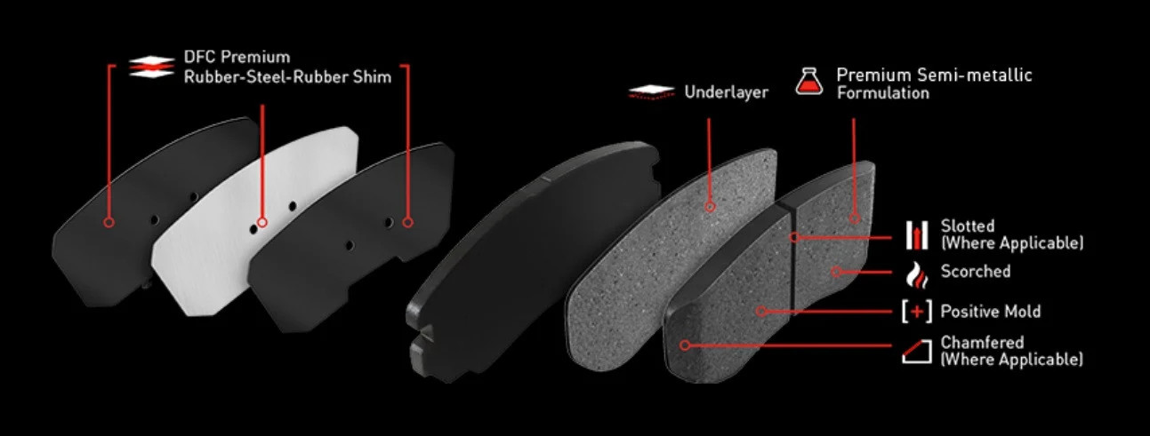 Rolls-Royce Phantom 2004-2012 Front Brake pad