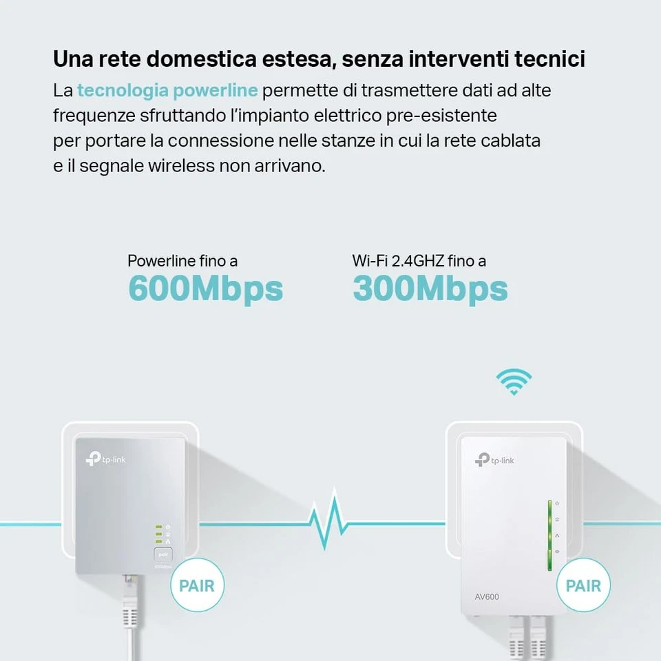 TP-Link TL-WPA4220 KIT Powerline Kit AV600Mbps e Wi-Fi 300Mbps, Homeplug AV2, Po - Immagine 3 di 4