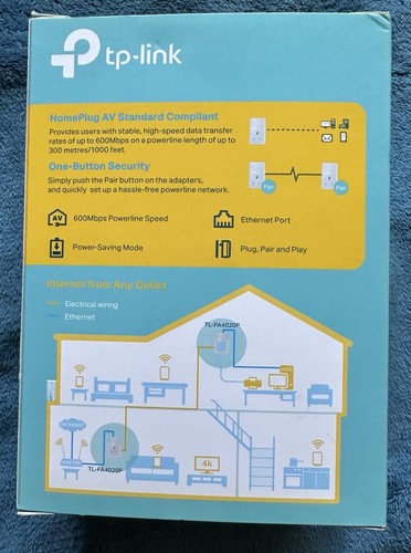 TP-Link TL-PA4020P KIT AV600 Mbps Powerline Adapters BT, Sky, Virgin, EE - Picture 2 of 7