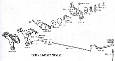 Parkerized FRICTION PARTS for Rocker Foot Clutch 1936 - 1940