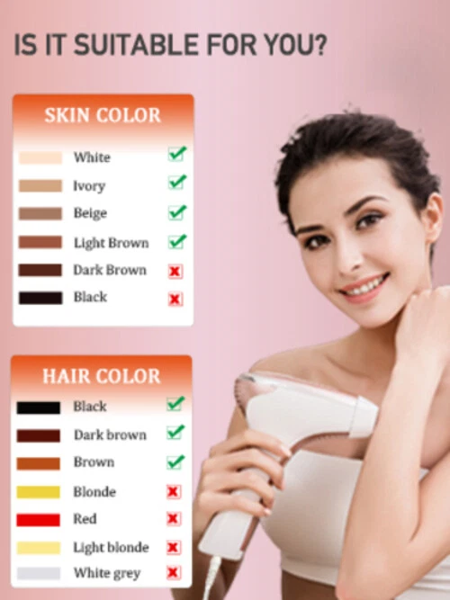 Permanent Hair Removal, MiSMON IPL Laser Hair Removal for Women/Men, at-Home - Image 3 of 4