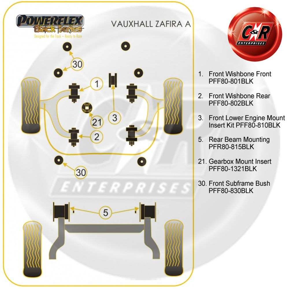 Powerflex Black Front Subframe Bushes for Vauxhall Zafira A (99-04) PFF80-830BLK