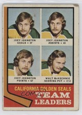 1974-75 Topps Team Leaders Joey Johnston Walt McKechnie #56 17vs