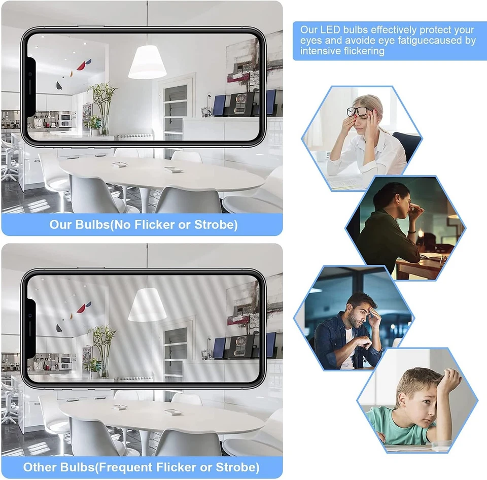 T10 Led Bulb, Dimmable T10 Frosted Led Light Bulbs,8W Led Tube Bulbs, 60-75 Watt - Image 4 of 4