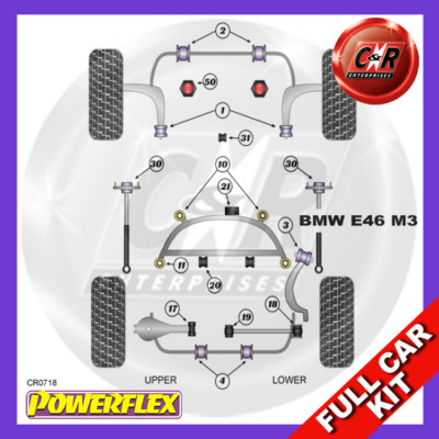 Powerflex Rr Subframe Bush, Adj Rr Arm, Caster Wbone Bush Kit For BMW