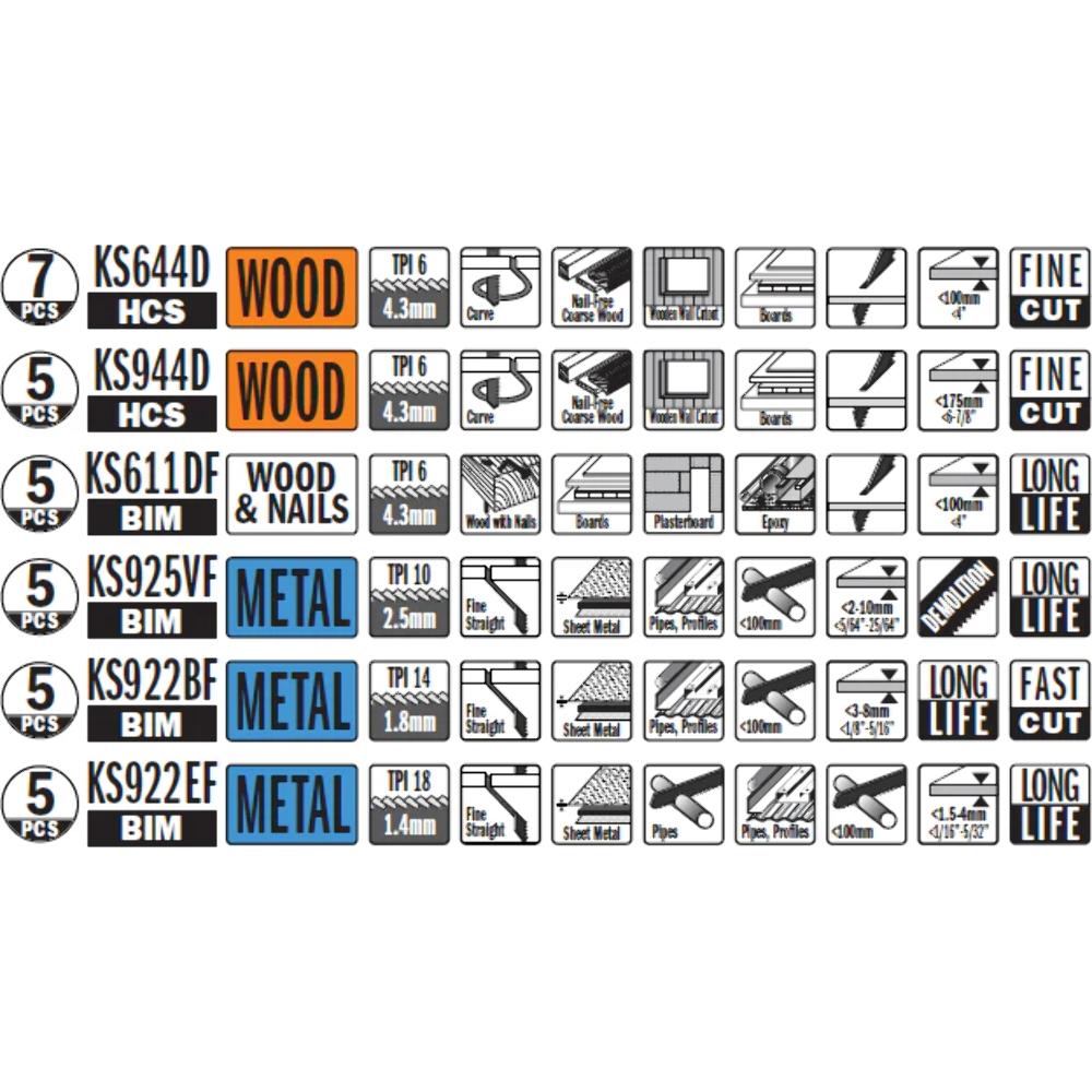 CMT 32-Piece Reciprocating Saw Blade Set - For Wood, Metal, Nails, Plastic & More