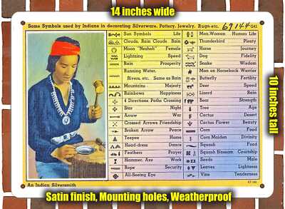 METAL SIGN - New Mexico Postcard - Some Symbols Used By Indians In Decorating S