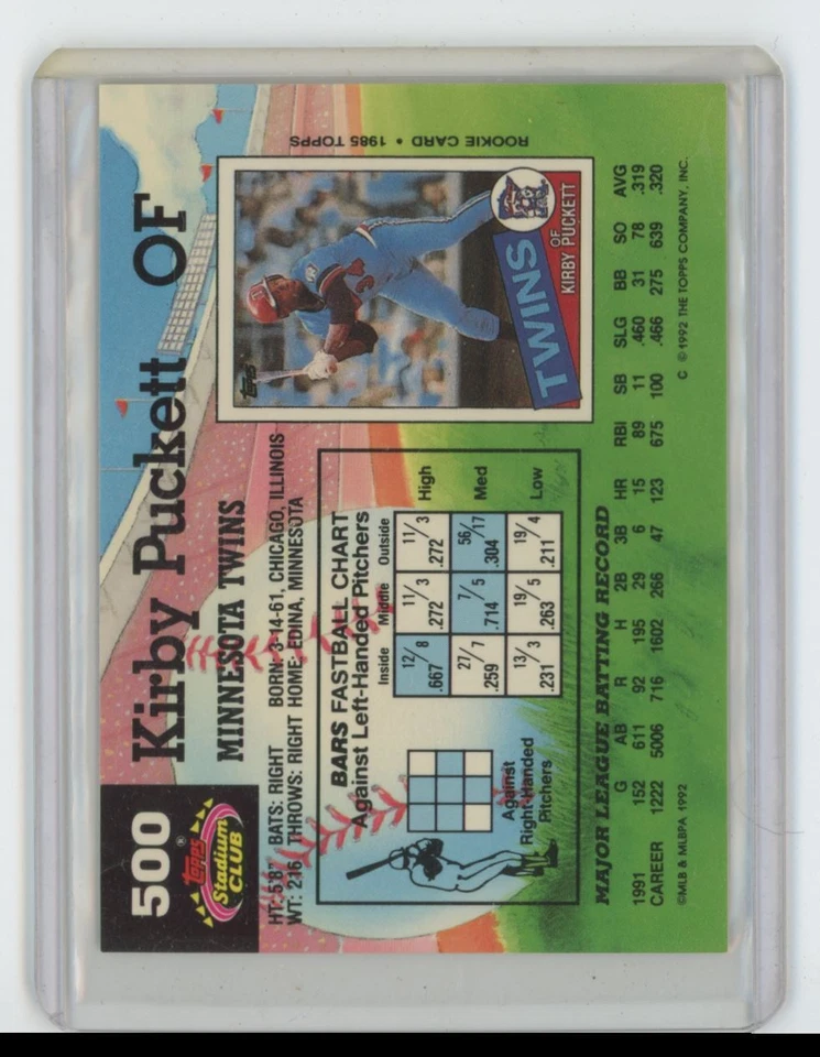 1992 STADIUM CLUB KIRBY PUCKETT MINNESOTA TWINS #500 - Image 2 of 2