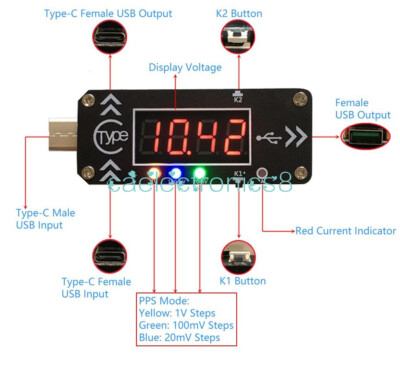 PPS PD2.0 PD3.0 Type-C USB Charging Trigger Charger Voltmeter Ammeter