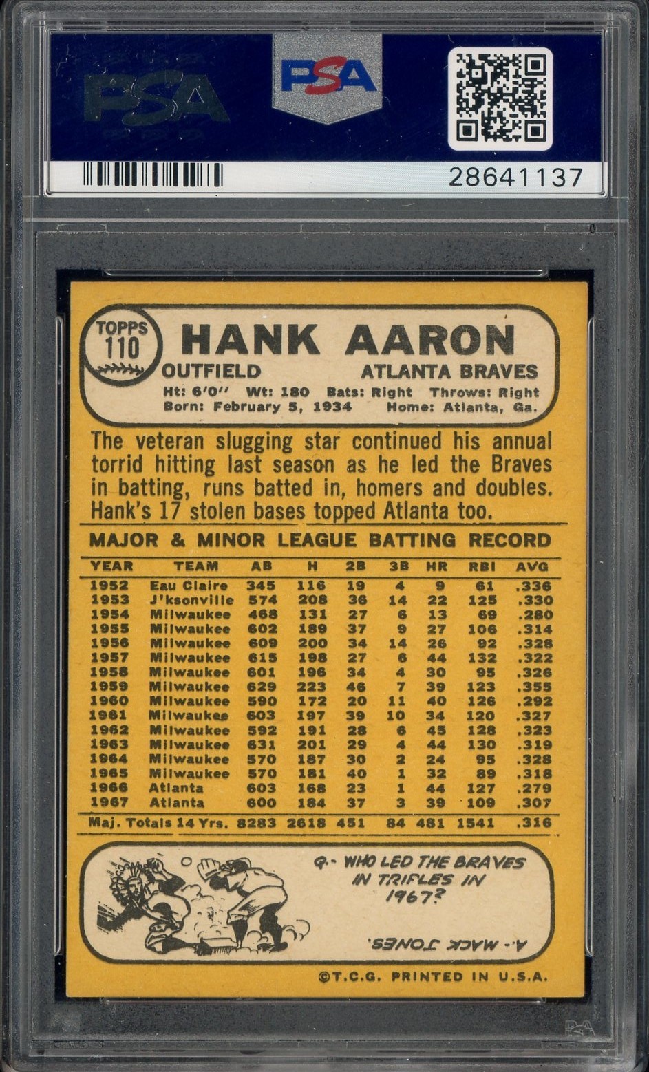 1968 Topps #110 Hank Aaron Atlanta Braves HOF PSA 6 EX-MT view 2