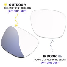 Transition 1.5MM Replacement Lenses for Ray-Ban Meta Wayfarer Gen 1 / Gen 2