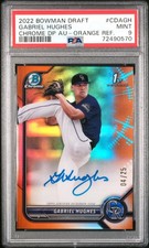 2022 Bowman Draft Baseball Cards Checklist 25