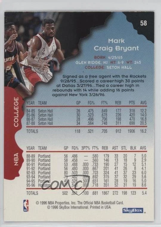 1996-97 NBA Hoops Mark Bryant #58 - Image 2 of 2