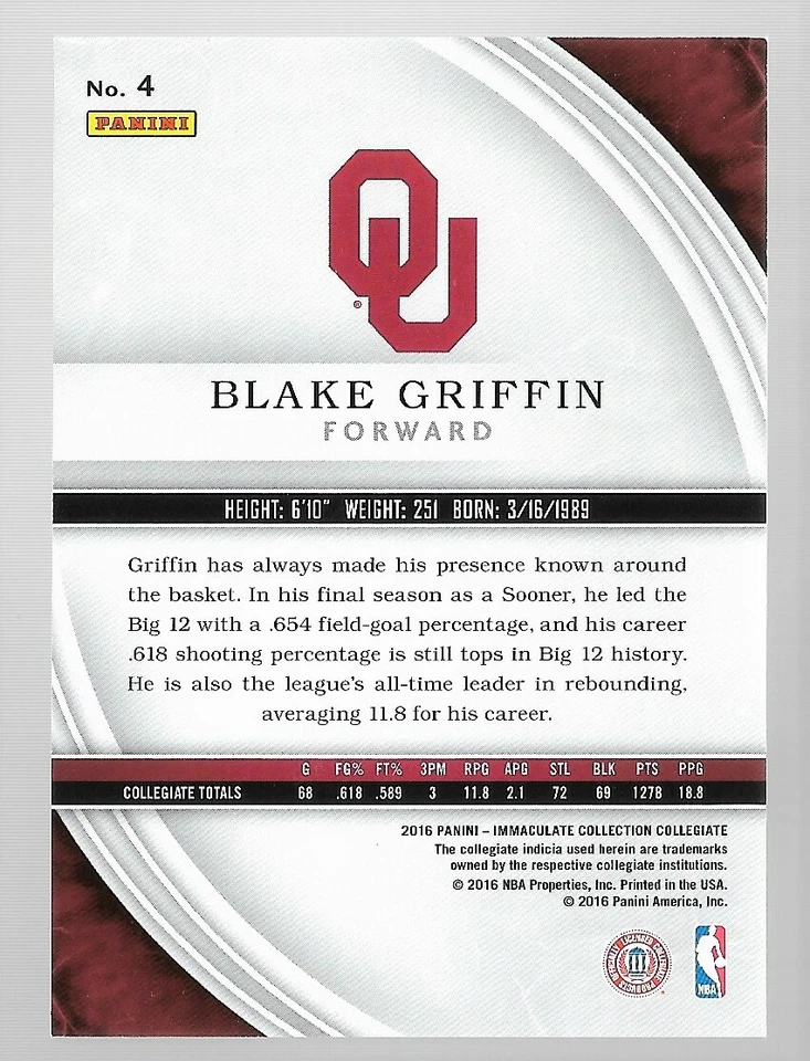 Blake Griffin 2016-17 Immaculate Collection Collegiate Blue #4 /10 Parallel SSP - Image 2 of 2