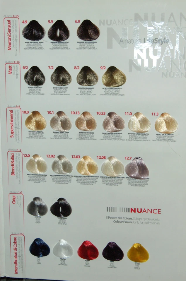 Italienische Haarfarbe (Nuance) mit Ceramid 100ml