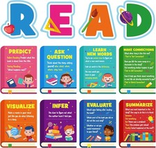 Reading Strategy Classroom Decorations Bulletin Board Poster Banner Set