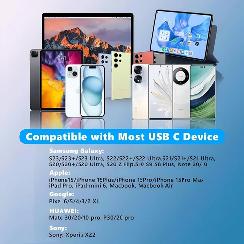 2 in1 USB C To Dual Type-C Adapter Convertor Splitter Audio For 15 Pro Max,16Pro - Picture 3 of 14