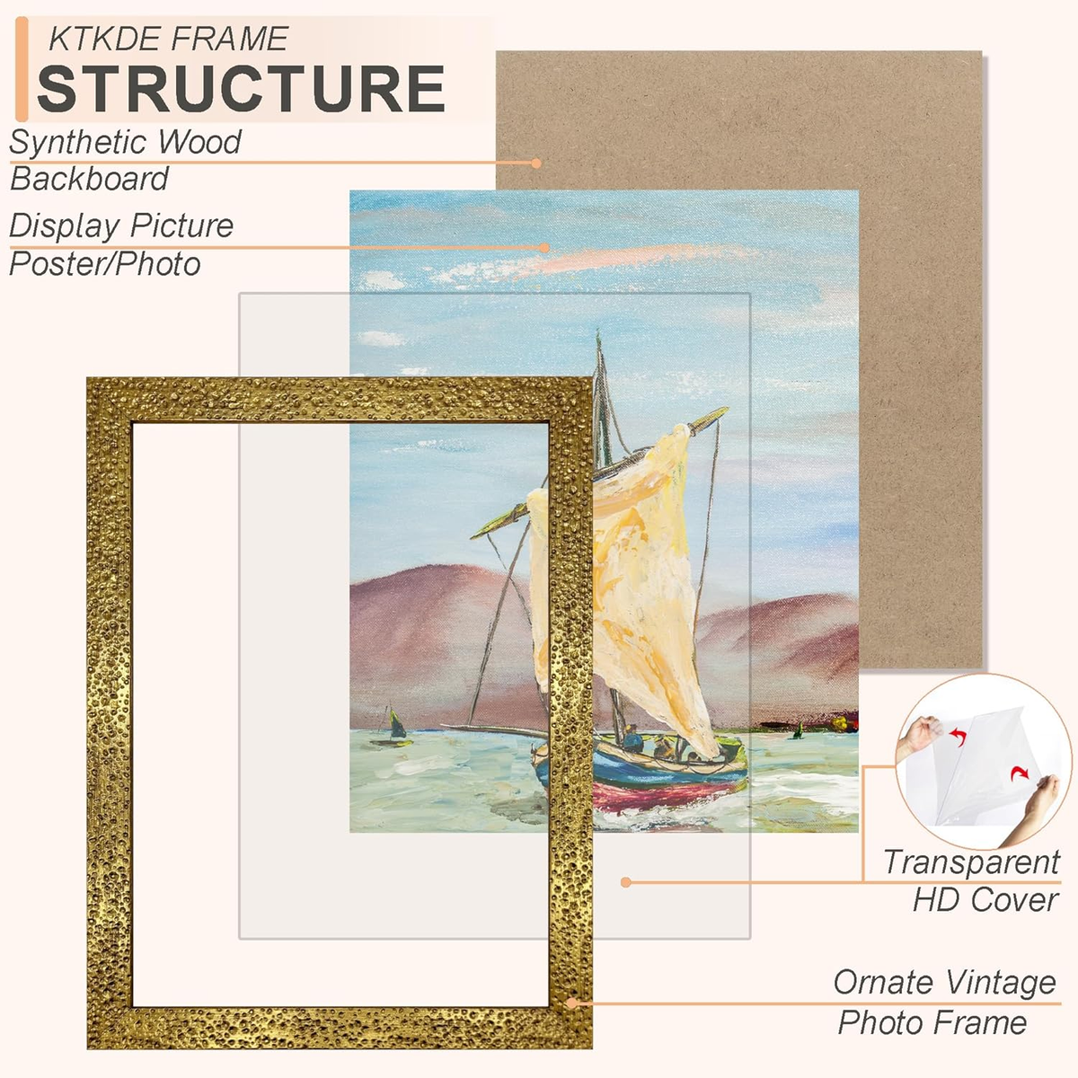 Set of 2 Vintage 20x24 Ornate Gold Picture Frames for Rustic Home