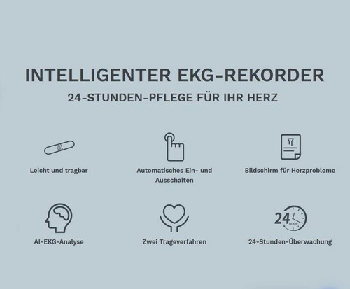 Wellue ER1-LW | 24 Stunden Langzeit EKG Gerät | Analyse über PC und App - Picture 6 of 7