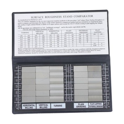 Precision Ra0.05-12.5mm Roughness Standard, 30 Specimens for Quality Control