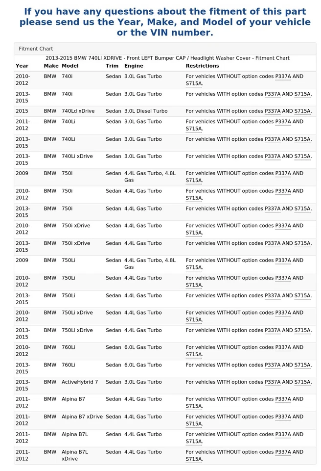 2013-2015 BMW 740LI XDRIVE - Front LEFT Bumper CAP / Headlight Washer Cover - Image 4 of 4