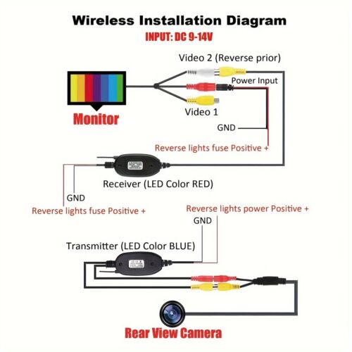 Wireless Backup Camera 4.3" Mirror Plug And Play Easy To Install Car Monitor Kit - Picture 17 of 18