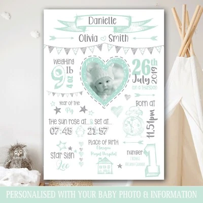 Personalised PHOTO Birth Details Newborn Baby Picture, MINT Gift, Nursery Art 41