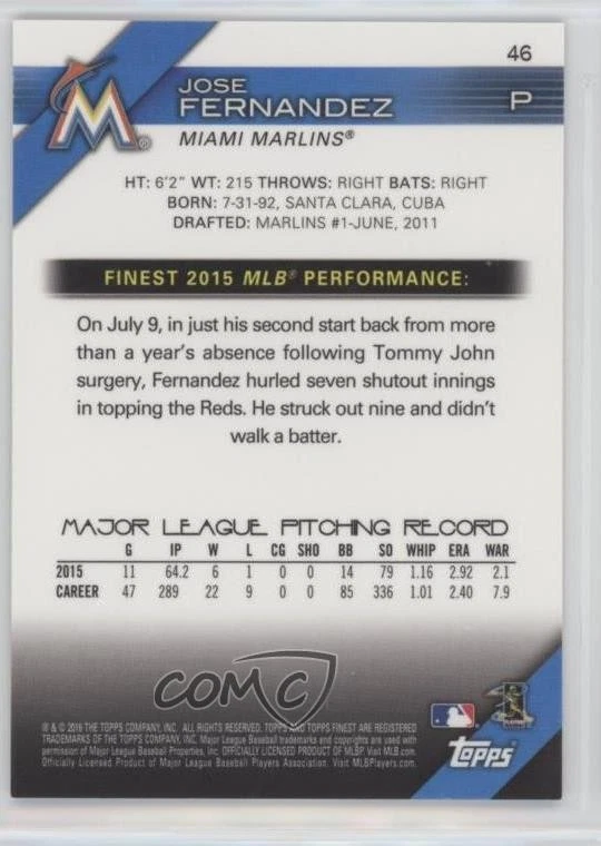 2016 Topps Finest Purple Refractor /250 Jose Fernandez #46 - Image 2 of 2