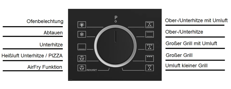 Böhme  Backofen Schwarzen Glas mit AirFry Funktion sowie Dampfunterstützung - Bild 3 von 4