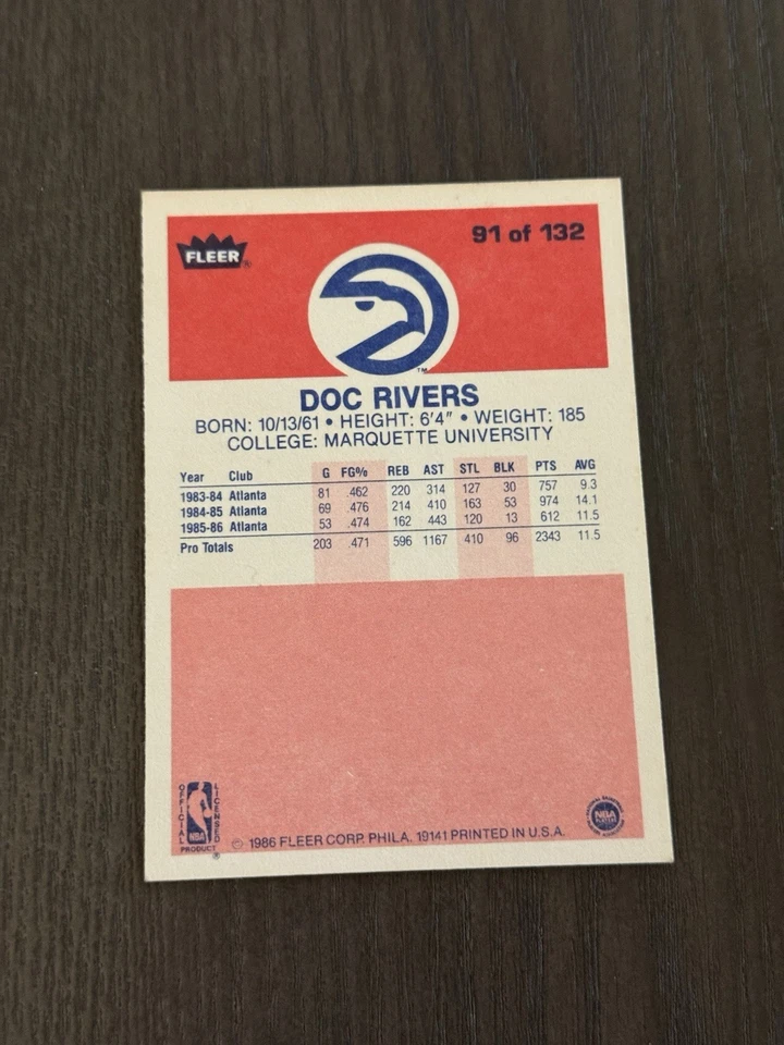 1986-87 Fleer #91 DOC RIVERS Atlanta Hawks Basketball Card ROOKIE RC - Image 2 of 3