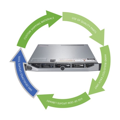 Server Dell PowerEdge R630 | 2x E5-2630 V4 - 10 core | H730 | Scegli RAM/unità - Foto 2 di 3