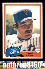 Click to enlarge Craig Swan