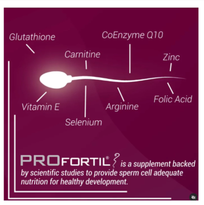 Profertil for Men Fertility 60 Capsules World Wide for sale online