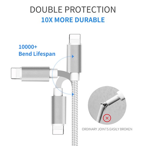 3 Pack 10FT Charger Cable For Apple iPhone 13 12 11 X XS 8 Charger Cord Cable - Picture 3 of 6